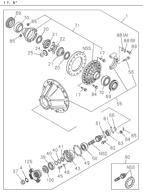 Partial Engine